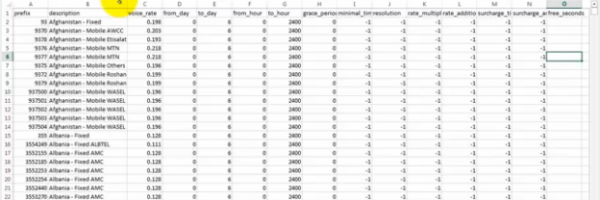 Guardar un Archivo “Excel” en Formato “.CSV” o Delimitado por Comas